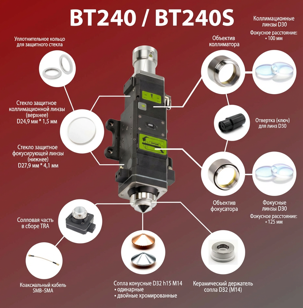  Лазерная голова Raytools BT240S 2 кВт