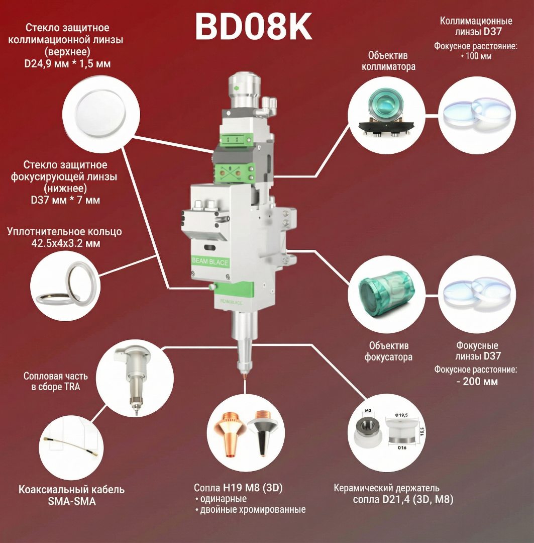  Головка для резки труб BD08K 8 кВт