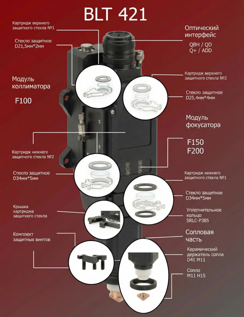  Лазерная голова Boci BLT421