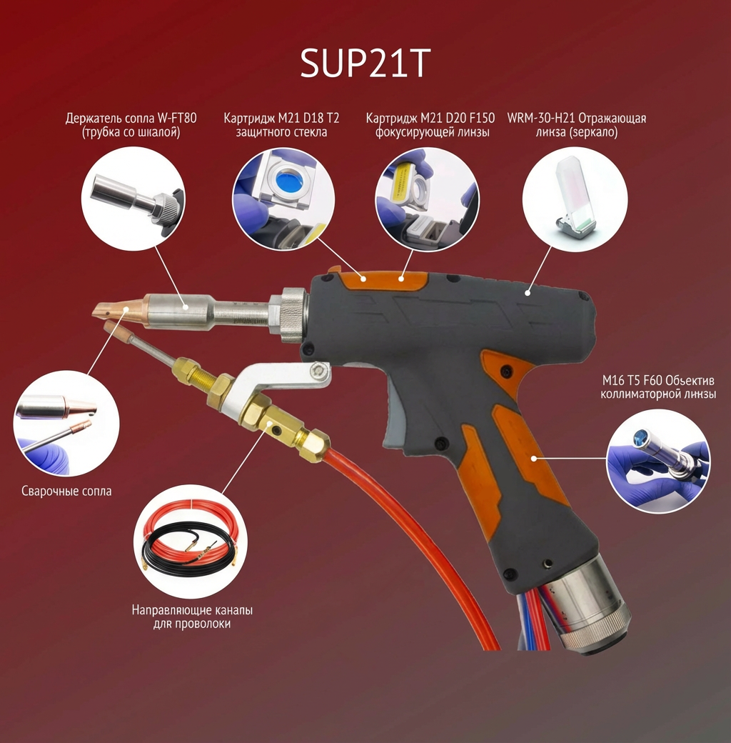  Портативная лазерная сварочная головка SUP21T