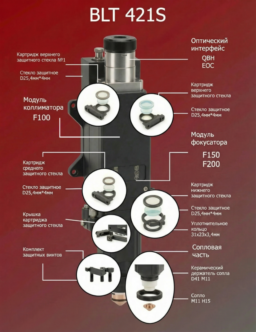  Лазерная голова Boci BLT421S