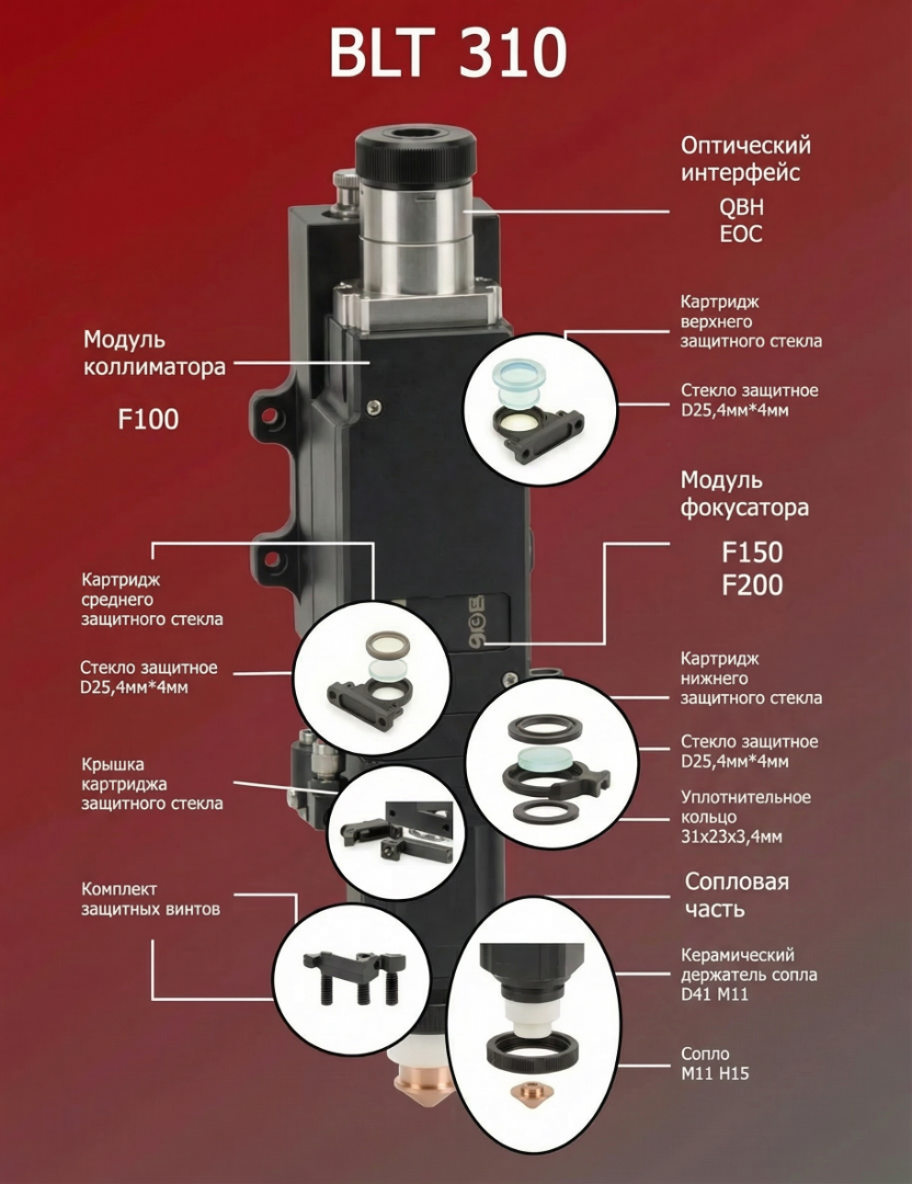  Лазерная голова Boci BLT310
